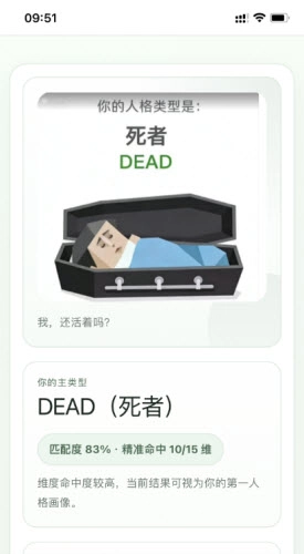 SBTI人格测试