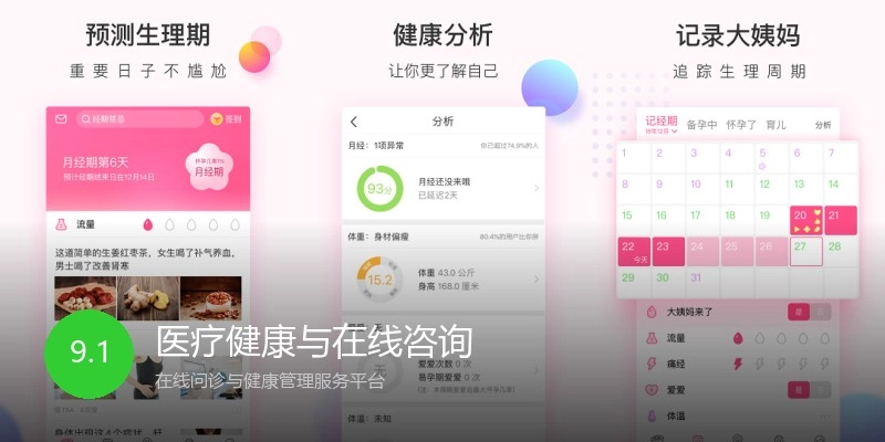 医疗健康与在线咨询