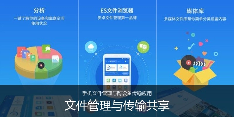 文件管理与传输共享
