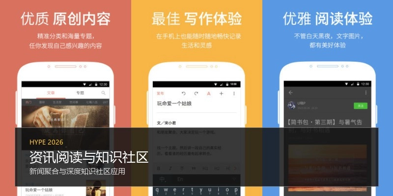 资讯阅读与知识社区