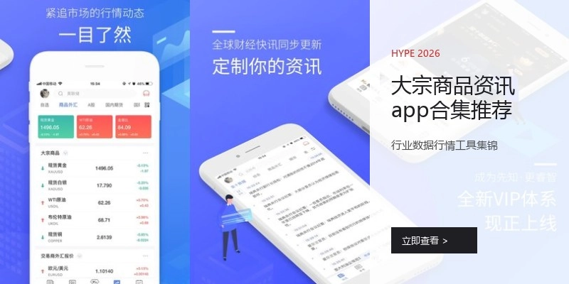 大宗商品资讯app合集推荐