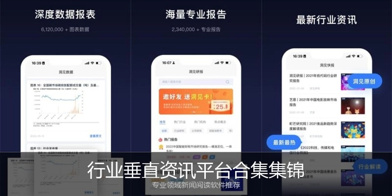 行业垂直资讯平台合集集锦