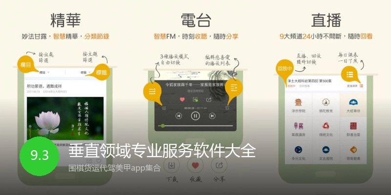 垂直领域专业服务软件大全