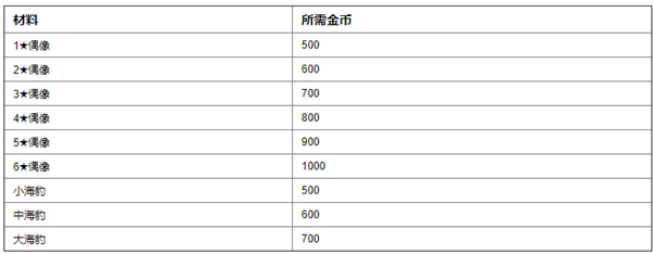音速出击国际服