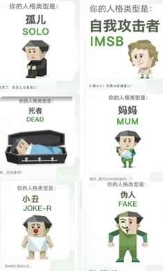 sbti测试软件手机版图3