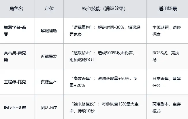 了不起的0516官方正版