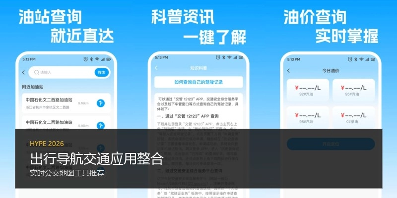 出行导航交通应用整合