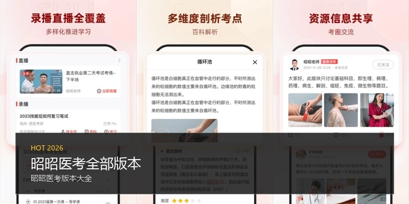 昭昭医考全部版本