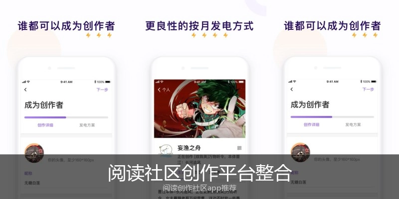 阅读社区创作平台整合