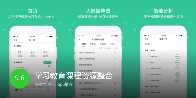 学习教育课程资源整合