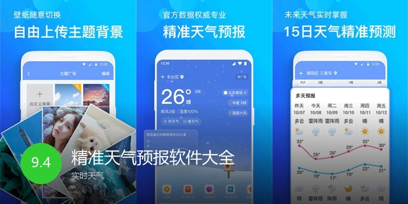 精准天气预报软件大全