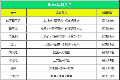 乌托邦起源手游官方版下载