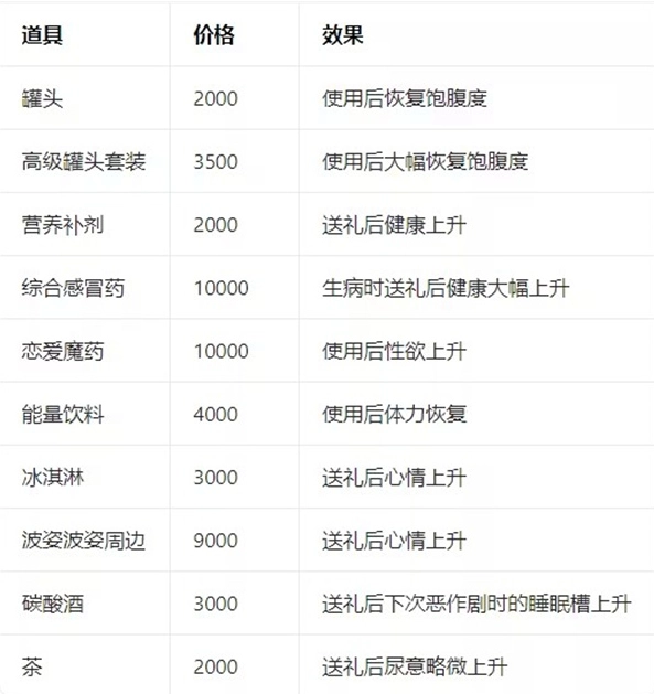 能干的后辈葵酱正式版