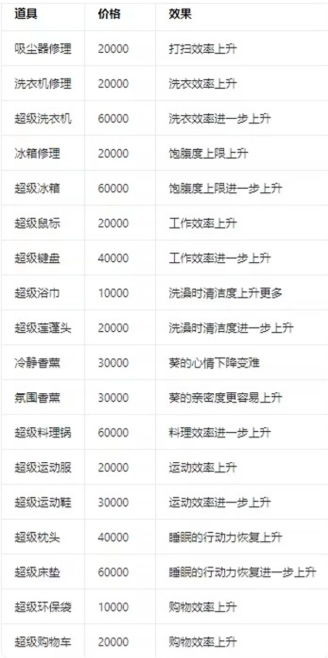 能干的后辈葵酱正式版