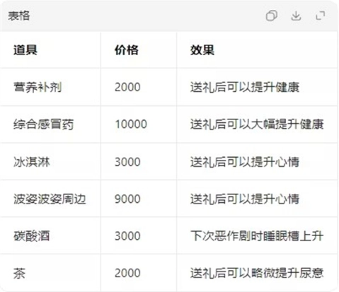 能干的后辈葵酱正式版