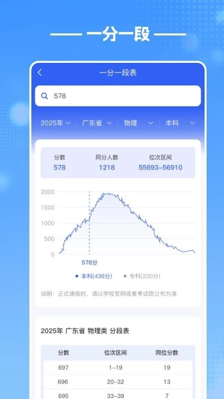酷志愿1
