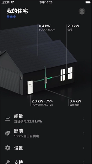 特斯拉