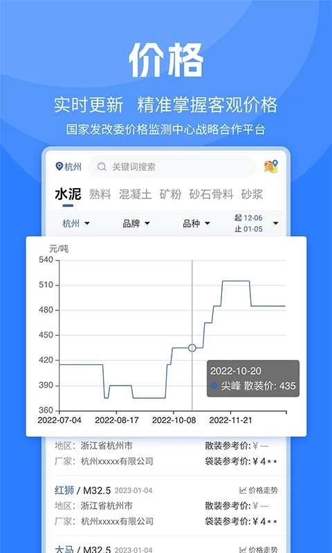水泥网1