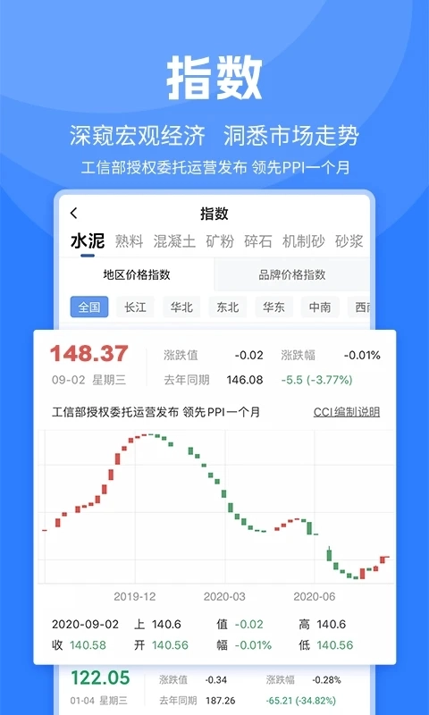 水泥网4