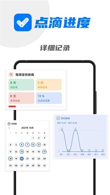 点滴进度2