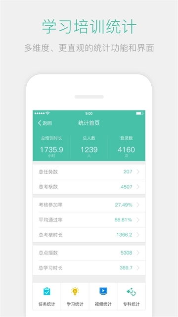 名医传世3