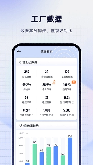 飞梭4