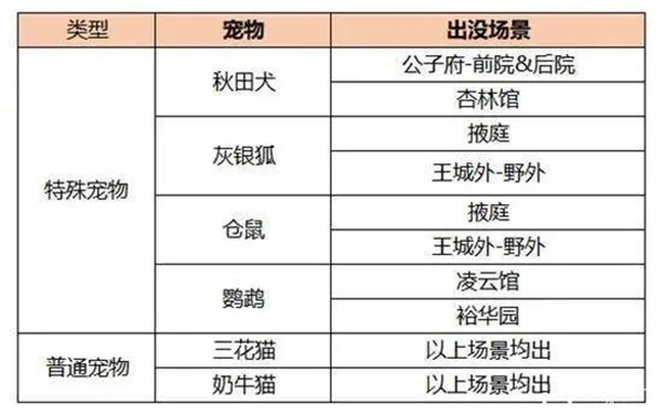 凌云诺国际服官网版下载