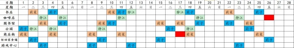 死宅天使