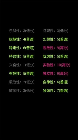 你了解自己吗免费版安卓下载