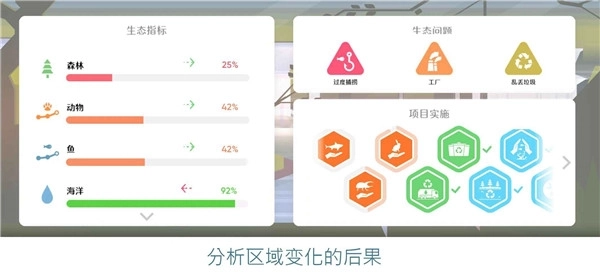 拯救地球游戏安装汉化版3