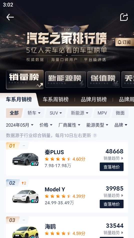 汽车之家