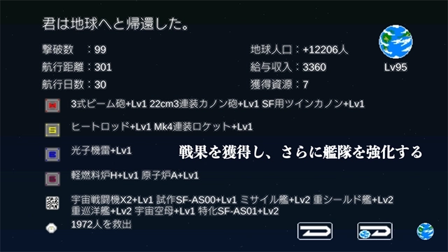 宇宙战舰物语1