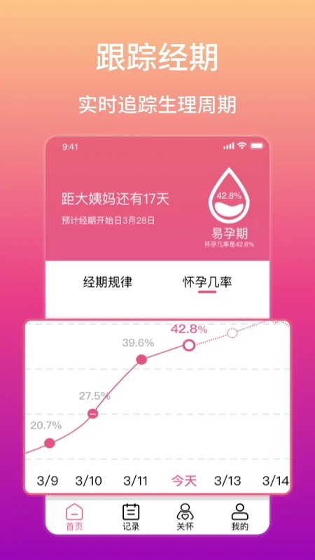 大姨妈生理期提醒完整版下载