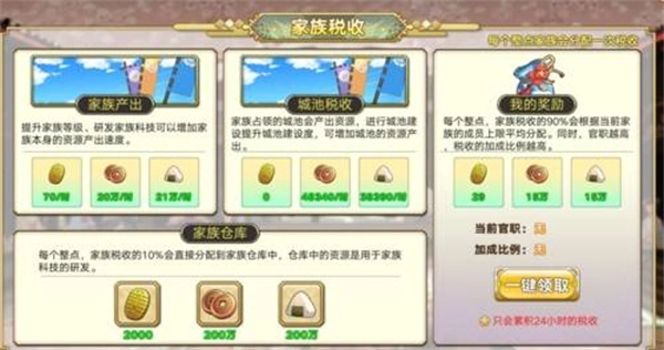 时之幻想曲