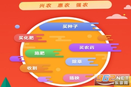 种粮一体化最新版软件下载