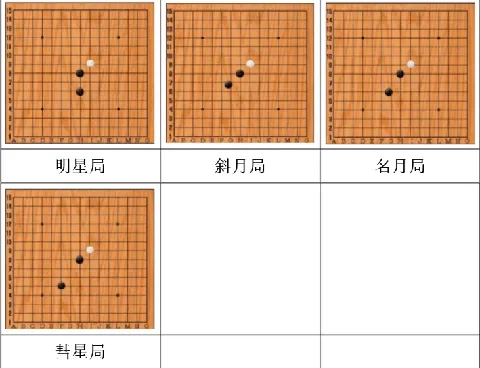 五子棋打谱软件(五子棋辅助工具)免费版手游下载