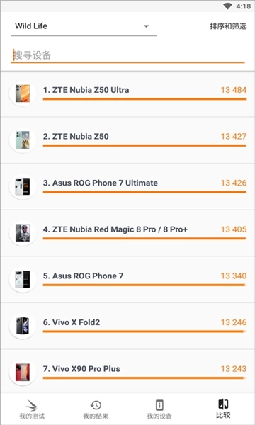 3DMark4