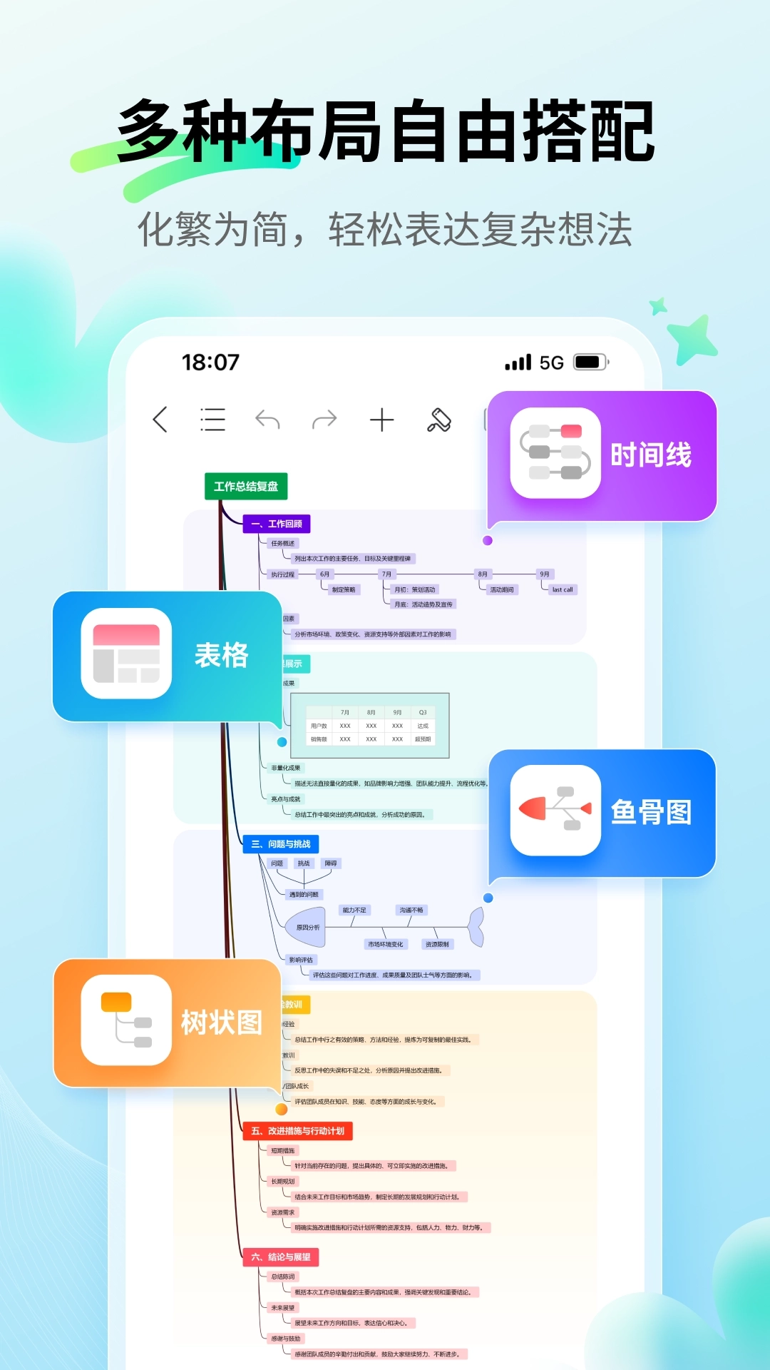 万兴脑图3