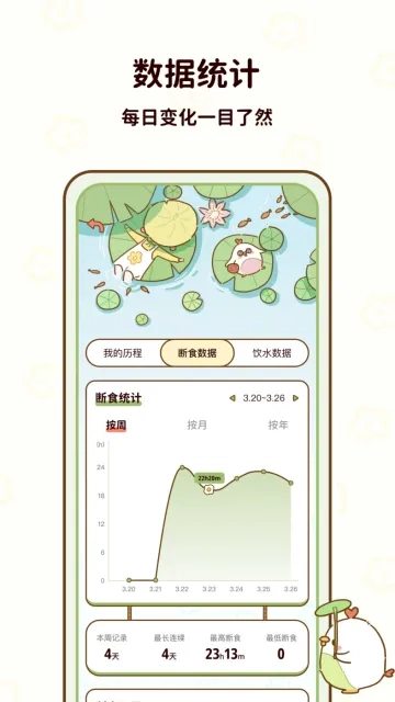 咕咕轻断食手机版软件下载