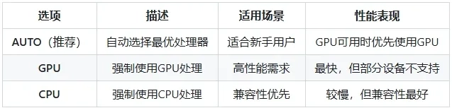 Lut2Photo(图片处理工具)免费版app下载
