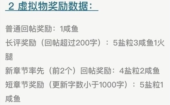 废文网小说官方版