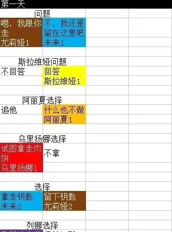 永恒之夏手游下载 永恒之夏手游下载