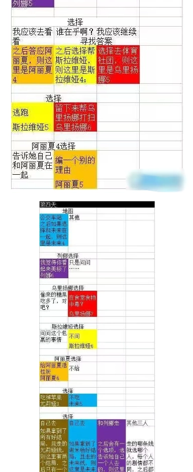 永恒之夏手游下载 永恒之夏手游下载