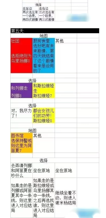 永恒之夏手游下载 永恒之夏手游下载