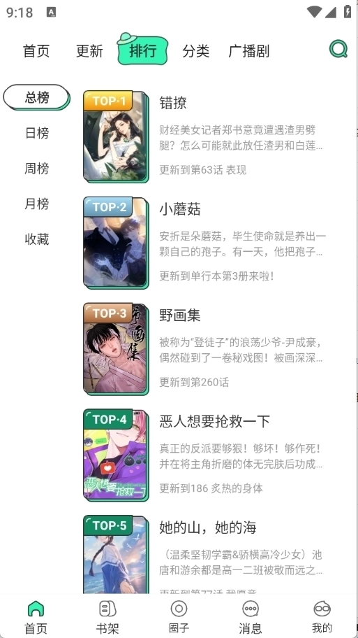 青漫漫画