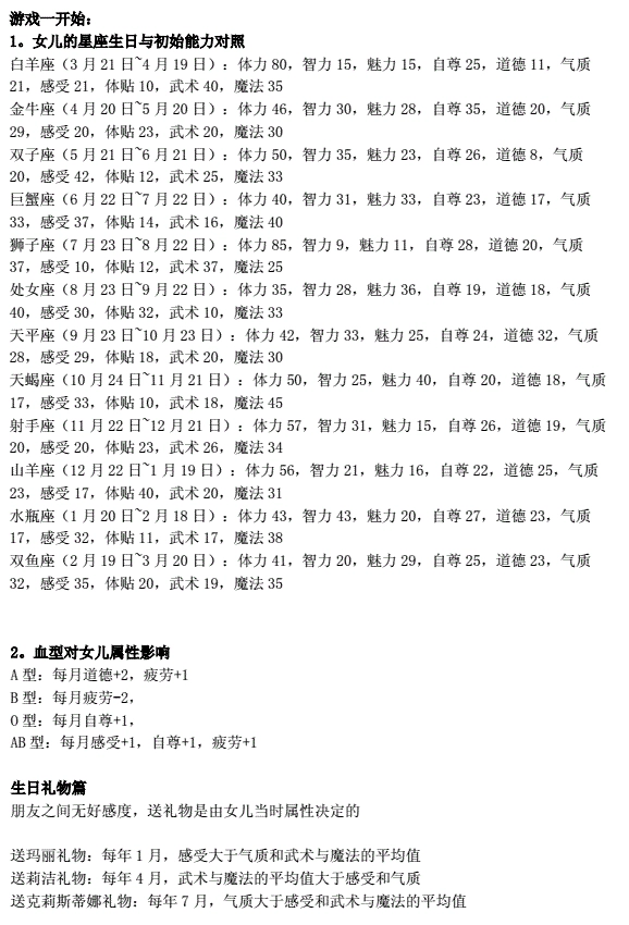 美少女梦工厂4DS特别版手游 美少女梦工厂4DS特别版手游