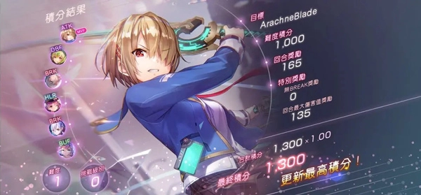 红烧天堂繁中服