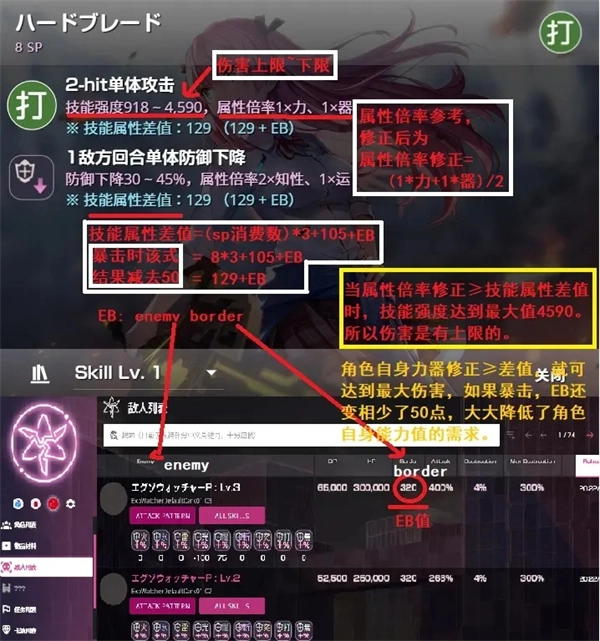 红烧天堂繁中服