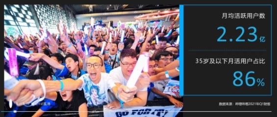 哔哩哔哩HD正版下载