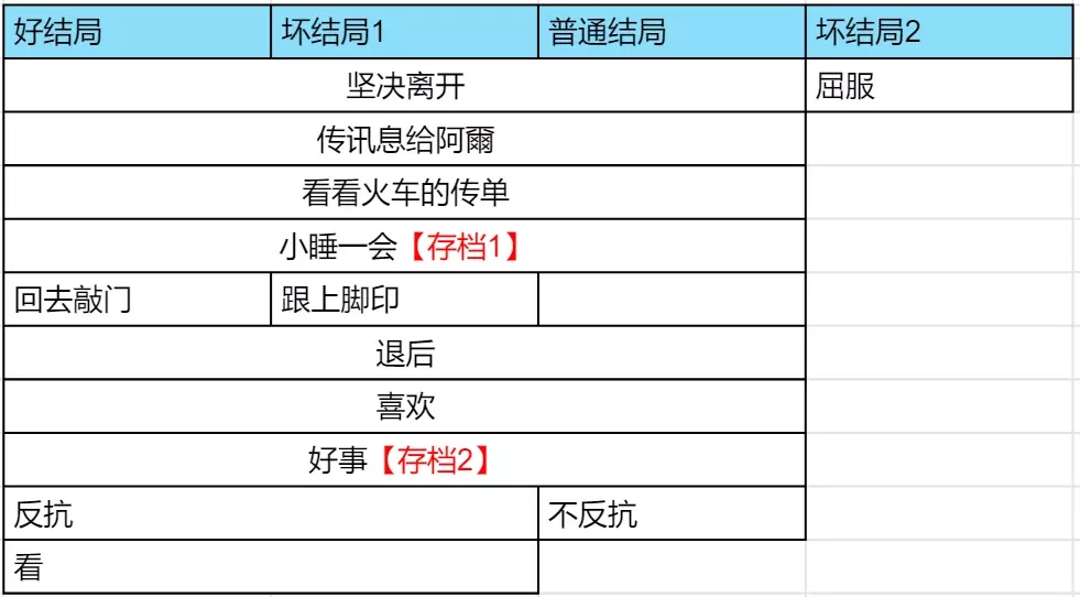 请不要讨厌圣诞